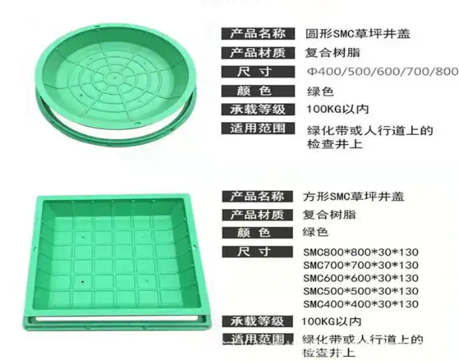 平阳树脂复合种植井盖展示